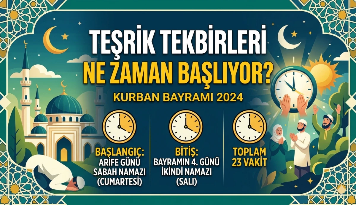 Kurban Bayramı'nın Manevi Havası Teşrik Tekbirlerini Unutmayın